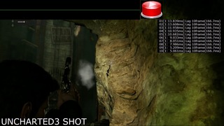 uncha3_lag2