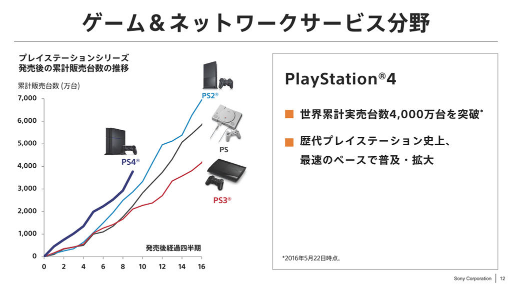 NintendoCVX 3485 [f]ڋ֎~]©2ch.netYouTube>35{ ->摜>119 