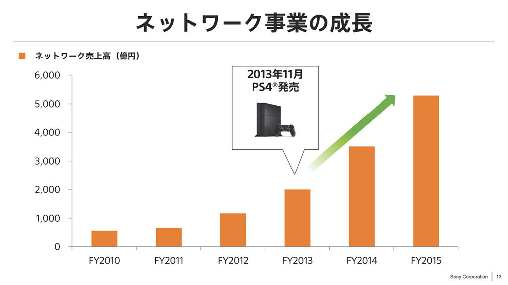 NintendoCVX 3485 [f]ڋ֎~]©2ch.netYouTube>35{ ->摜>119 