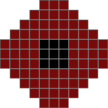 3x3topdown