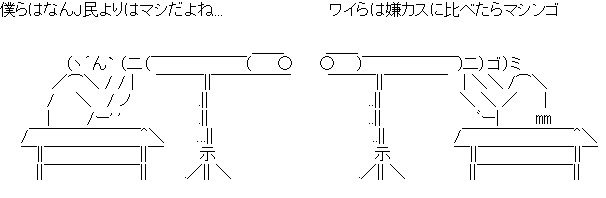 ( ヽ´ん`)「あっなんJ民だ」彡(゚)(゚)「おっ、嫌カスやんけ」