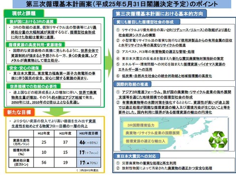 basicplan