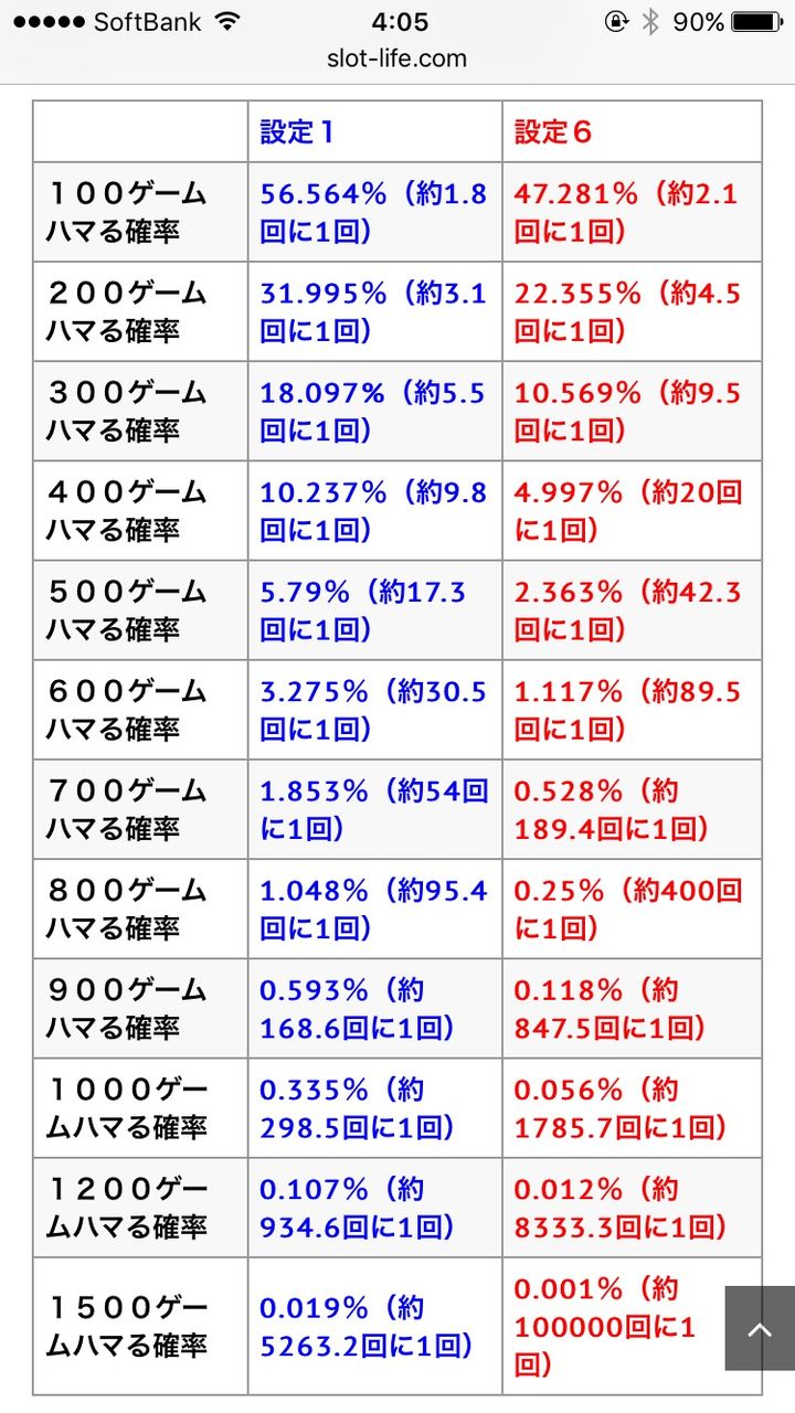 ロレックス レプリカ スーパーコピー 2ch / グラハム 時計 レプリカ 2ch