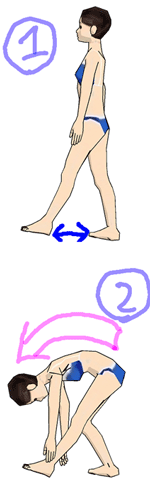 下半身ゆがみ解消