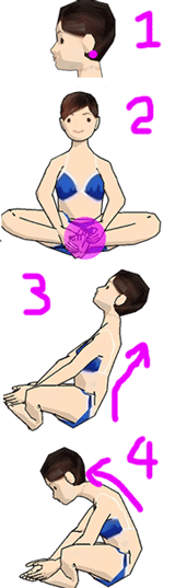 あるある式痩せ体質