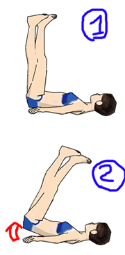 腹筋