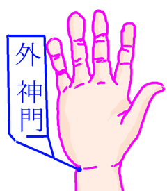 外神門