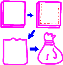 ガーゼ袋作り方