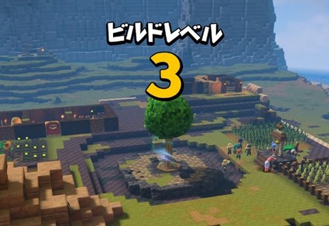 レベルを3に