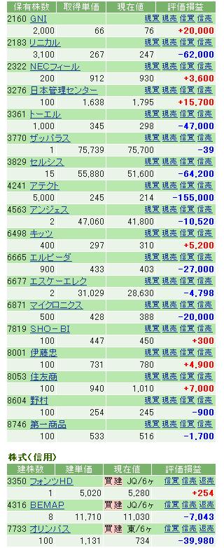 11-08