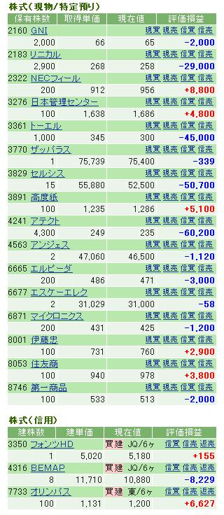 11-02