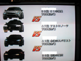 SUBARU全車種対決1