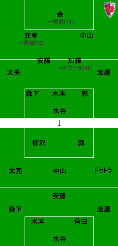����٥�ޡ���vs���ԥ��󥬡ʥե����᡼������