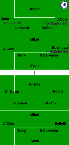 �ޥ������������ʥ��ƥå�vs�����륷��