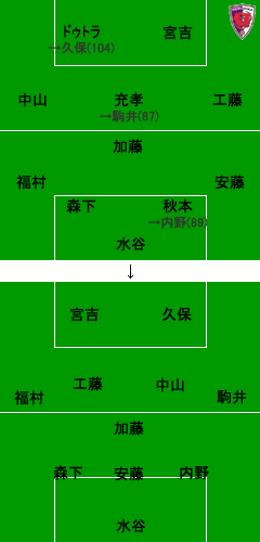 ����F�ޥ�Υ�vs���ԥ��󥬡ʥե����᡼������