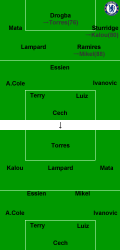 �����륷��vs�ܥ�ȥ�ʥե����᡼������