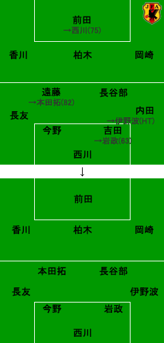 ����������ӥ�vs���ܡʥե����᡼������