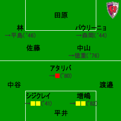����ӥ�å�������vs���ԥ�����Ⱦ