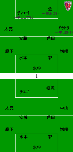 ̾�Ų������ѥ�vs���ԥ��󥬡ʥե����᡼������