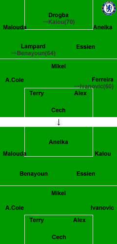 �����륷��vs�������ȥ֥���ʥե����᡼������