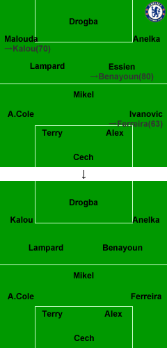��������vs�����륷���ʥե����᡼������