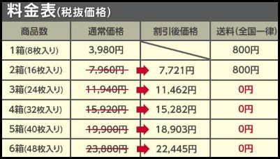 料金表