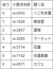 キャプチ1ャ