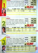 大福1