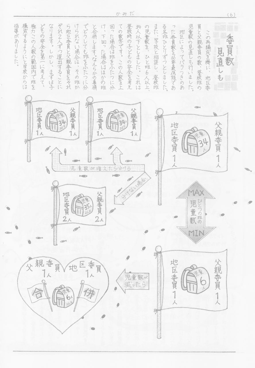 File5