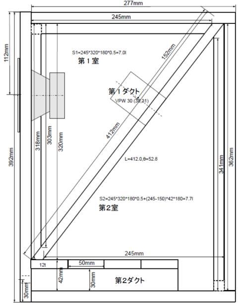 MarkAudio CHR-70v3 ZWBR方式ダブルバスレフエンクロージャー : COGの