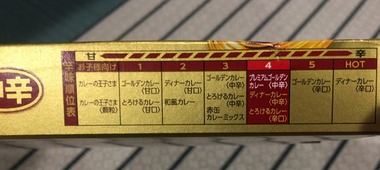 S&Bカレー2