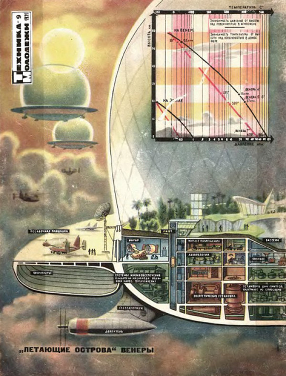 Fantastic_future_flying_machines_010_01252014