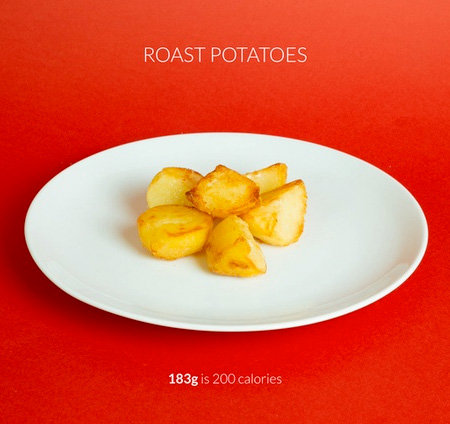 chfood12