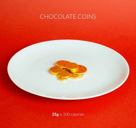 chfood03