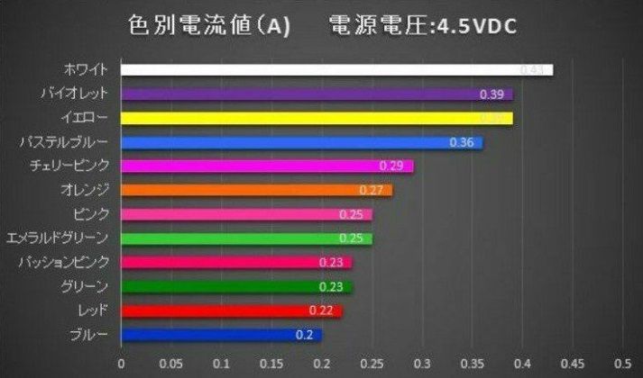 ハロプロ研修生総合スレ Part1737 	YouTube動画>8本 ニコニコ動画>1本 ->画像>256枚 