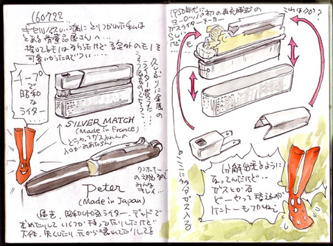 20160722-vintage-gas-lighter-silvermatch-peter