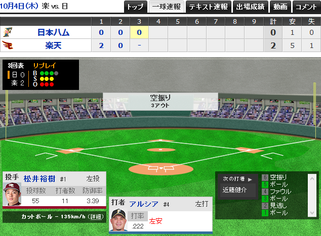 matsui