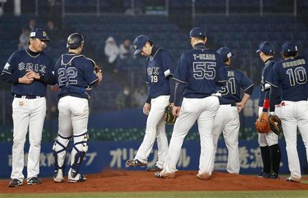 orix