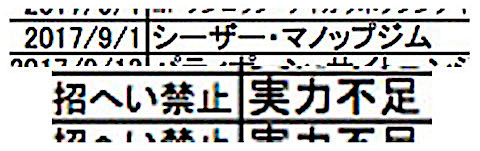 禁止