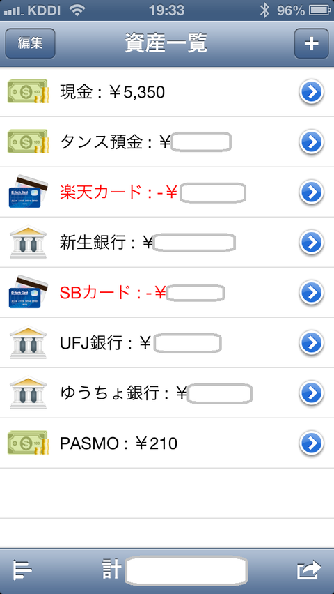 CashFlowTotal