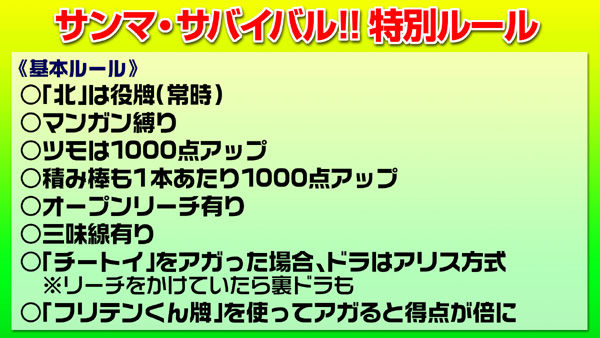 ルール説明0325a_600