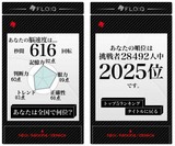 脳速検定結果