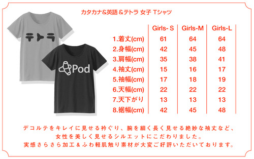 テトラ女子