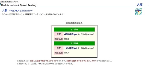 2015051600033333