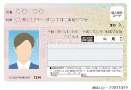 index
