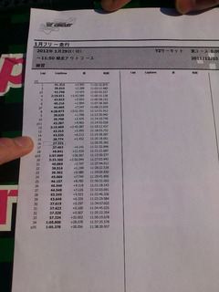 120129 YZ_East04