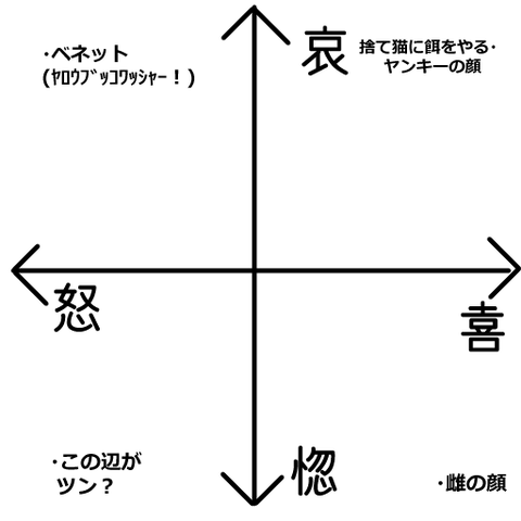 kidoaihore