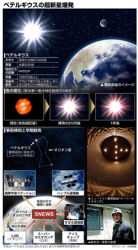 scn12010508080000-l1