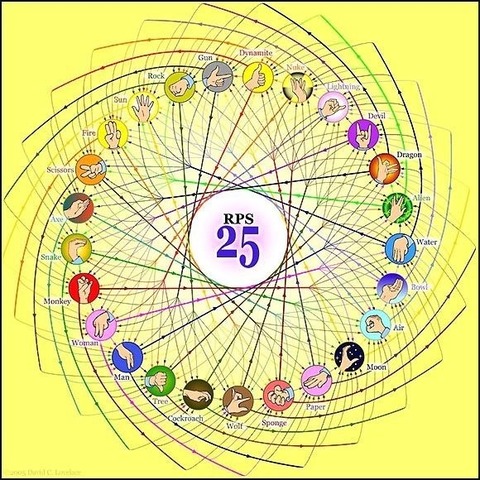 3_3