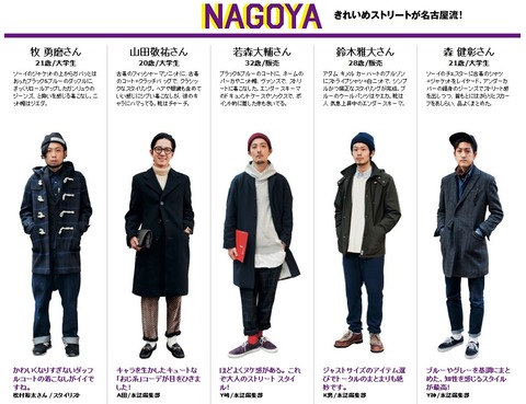 最先端 ストリートファッション